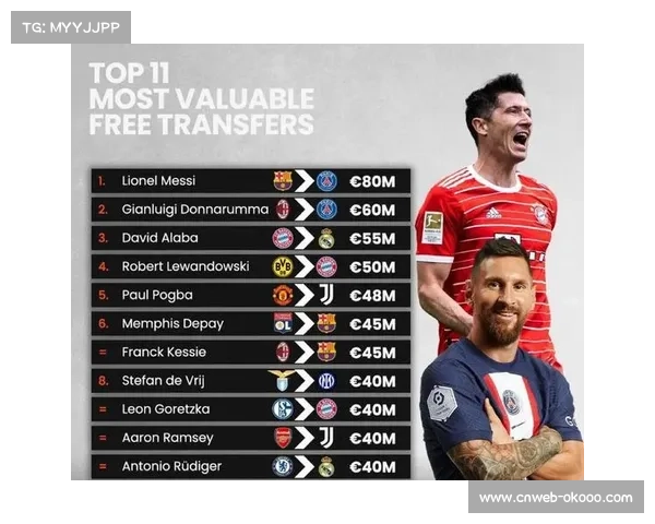 澳大利亚中央海岸水手主力门将转会丹麦超级联赛 创队史最高转会费纪录